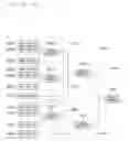 Fig. 19 - Control apparatus, control apparatus network and control method
