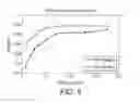 Fig. 04 - Power factor correction device