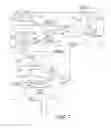 Fig. 06 - Power factor correction device