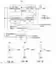 Fig. 02 - Multi-phase switching regulator and driver circuit and control method thereof