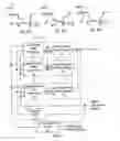 Fig. 07 - Multi-phase switching regulator and driver circuit and control method thereof