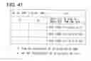 Fig. 42 - Signal input circuit and integrated circuit