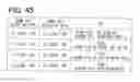 Fig. 46 - Signal input circuit and integrated circuit