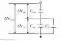 Fig. 01 - Noncontact determination of interface trap density for semiconductor-dielectric interface structures