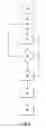 Fig. 06 - Corrosion sensor and method for manufacturing a corrosion sensor