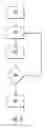 Fig. 07 - Corrosion sensor and method for manufacturing a corrosion sensor