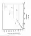 Fig. 05 - Methods and apparatus for detection of gaseous corrosive contaminants