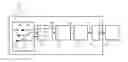 Fig. 01 - In-circuit data collection using configurable selection networks