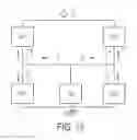 Fig. 18 - All-spin logic devices