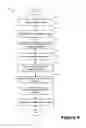 Fig. 12 - Rescaling