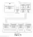 Fig. 16 - Rescaling