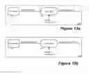 Fig. 20 - Rescaling