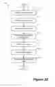 Fig. 25 - Rescaling