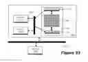 Fig. 28 - Rescaling