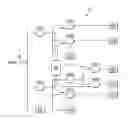 Fig. 01 - Clock-tree transformation in high-speed ASIC implementation