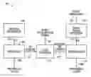Fig. 01 - Systems and methods for precise event timing measurements