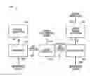 Fig. 01 - Systems and methods for precise generation of phase variation in digital signals