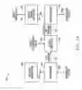 Fig. 02 - Systems and methods for precise generation of phase variation in digital signals