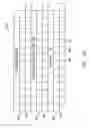 Fig. 10 - Systems and methods for precise generation of phase variation in digital signals