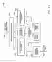 Fig. 19 - Systems and methods for precise generation of phase variation in digital signals