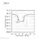 Fig. 05 - Semiconductor device and method for driving same