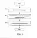Fig. 06 - Power switch for decreased ramp rate