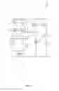 Fig. 05 - Digital compensation of a nonlinear system