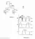 Fig. 03 - Cross-differential amplifier