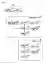 Fig. 02 - Control system, terminal device for maintenance worker and control device