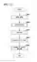 Fig. 14 - Control system, terminal device for maintenance worker and control device
