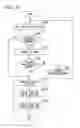 Fig. 17 - Control system, terminal device for maintenance worker and control device