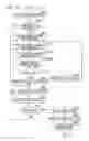 Fig. 19 - Control system, terminal device for maintenance worker and control device