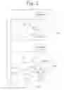 Fig. 04 - Apparatus and system for and method of registration, admission and testing of a candidate