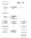 Fig. 06 - Apparatus and system for and method of registration, admission and testing of a candidate