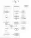 Fig. 07 - Apparatus and system for and method of registration, admission and testing of a candidate