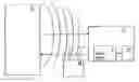 Fig. 01 - Secure data exchange with a transponder