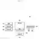 Fig. 02 - Method of turning an alarm off and mobile device adapted thereto
