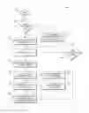 Fig. 01 - Information display system and method