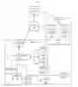 Fig. 01 - PREVENTION OF TEXTING WHILE OPERATING A MOTOR VEHICLE