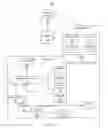 Fig. 02 - PREVENTION OF TEXTING WHILE OPERATING A MOTOR VEHICLE