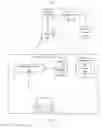 Fig. 03 - PREVENTION OF TEXTING WHILE OPERATING A MOTOR VEHICLE