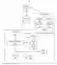 Fig. 01 - MOBILE COMPUTING DEVICE EMERGENCY WARNING SYSTEM AND METHOD