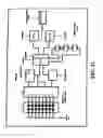 Fig. 23 - HOMELAND INTELLIGENCE SYSTEMS TECHNOLOGY 
