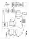 Fig. 51 - HOMELAND INTELLIGENCE SYSTEMS TECHNOLOGY 