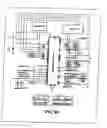 Fig. 77 - HOMELAND INTELLIGENCE SYSTEMS TECHNOLOGY 