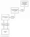 Fig. 01 - Method and system for tracking and managing animals and/or food products