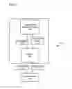 Fig. 02 - Method and system for tracking and managing animals and/or food products