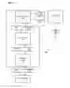 Fig. 05 - Method and system for tracking and managing animals and/or food products