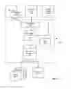 Fig. 06 - Method and system for tracking and managing animals and/or food products