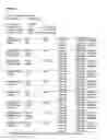 Fig. 07 - Method and system for tracking and managing animals and/or food products